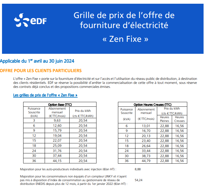 Bon Plan L Offre Zen Fixe Edf Sur Le Tarif Standard Sans