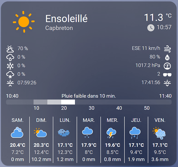 Installer la carte Météo France - Entraide Home Assistant - Home ...