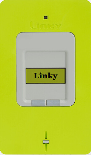 linky