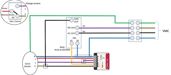 VMC avec Nodon SIN-4-2-20