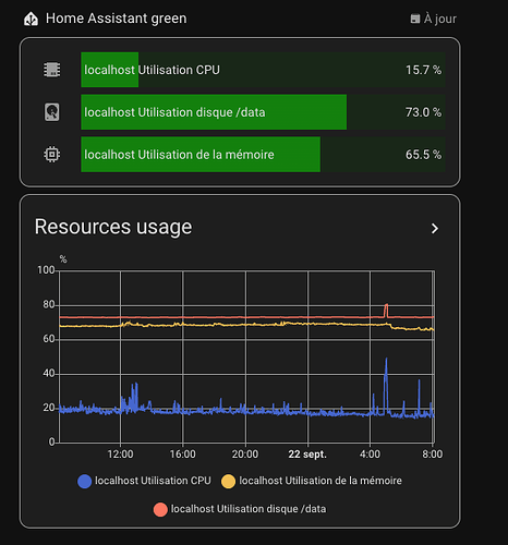 Capture d’écran 2025-09-22 à 08.06.03
