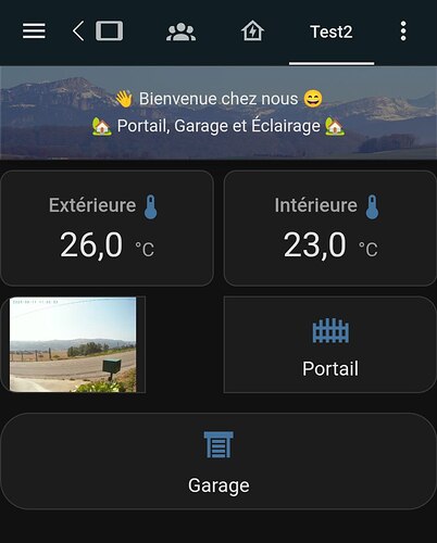 Dashboard2