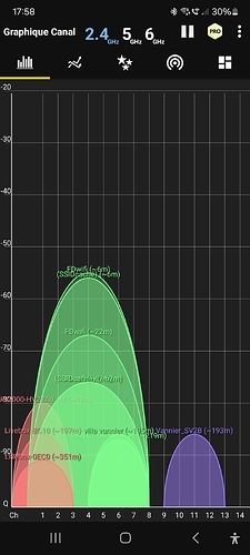 Screenshot_20240123_175848_WiFi Analyzer