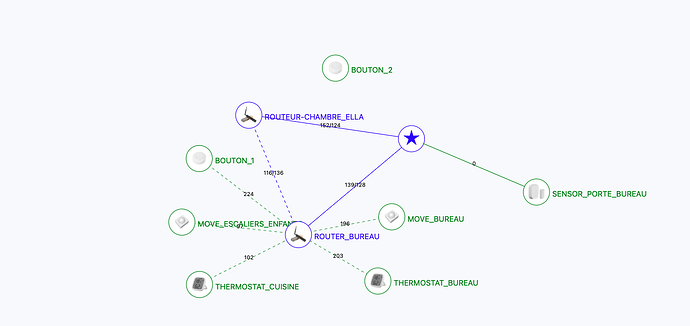 Capture d’écran 2025-09-09 à 12.19.01