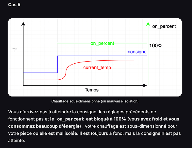 Capture d’écran 2025-01-28 à 14.02.05