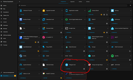 integrations