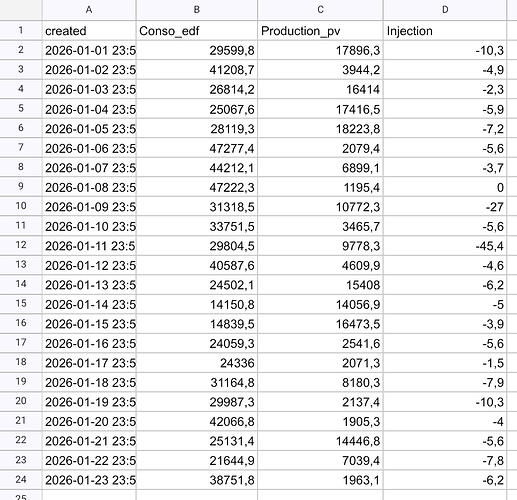 Screenshot_2026-01-24-09-37-38-142-edit_com.google.android.apps.docs.editors.sheets