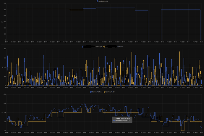 Capture d’écran du 2025-01-31 10-36-18