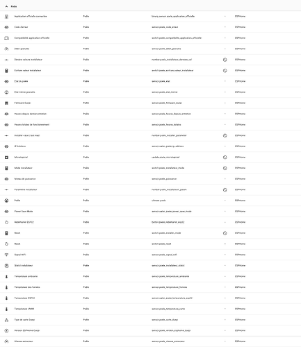 FireShot Capture 080 - Entités – Home Assistant - 192.168.1.100