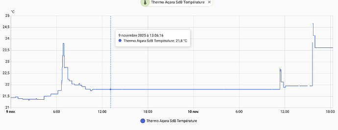 Capture d’écran 2025-11-10 à 18.20.04