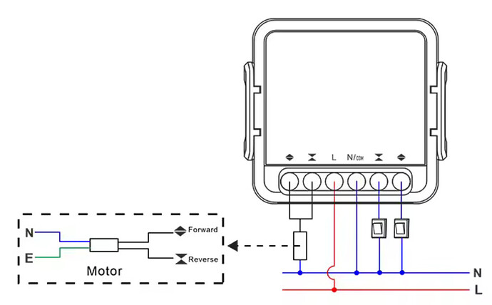 Zigbee curtain cablage sur neutre
