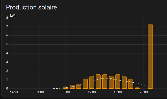 Capture d'écran 2025-08-07 221128