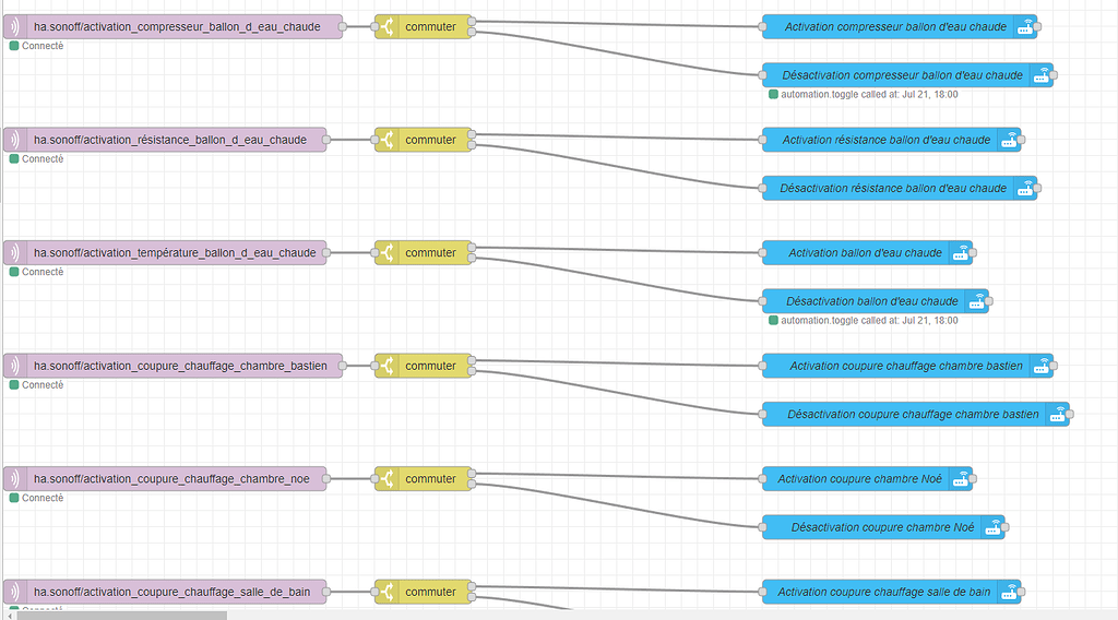 Simplification flux node red avec mqtt - Entraide Home Assistant - Home ...