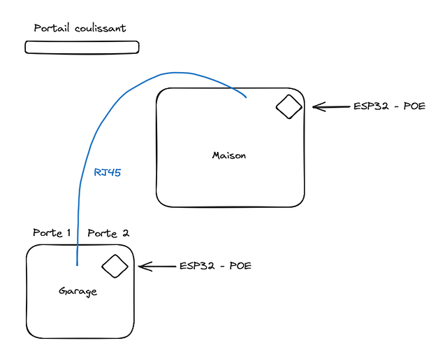 esp32-poe
