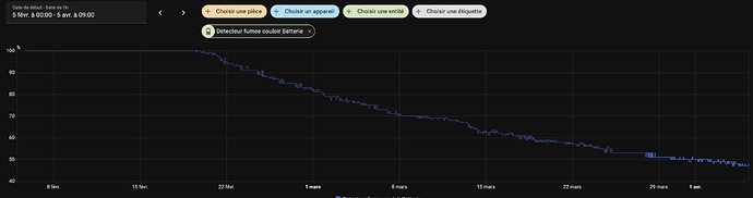 Capture d’écran 2025-04-05 à 08.03.11