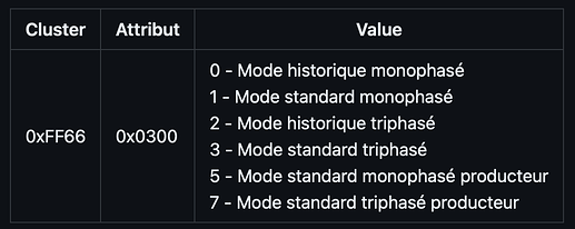 Capture d’écran 2024-06-07 à 19.06.01