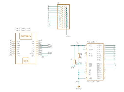 Schema