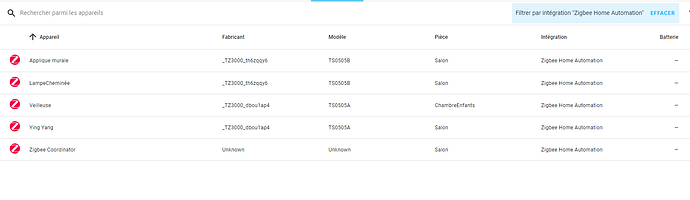 zigbee2