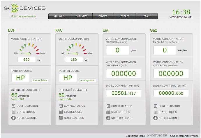 EcoDevices-2