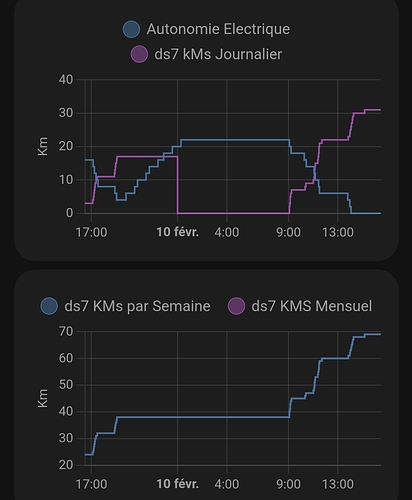 SmartSelect_20230210_163009_Home Assistant
