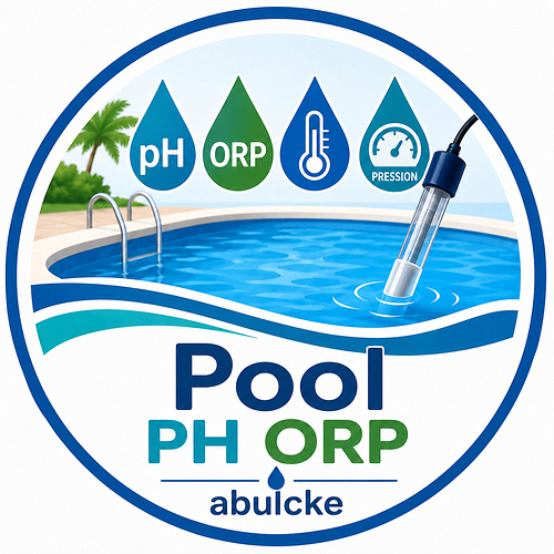 abulcke zpool