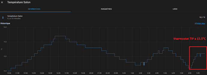 versatile thermo temp ext4