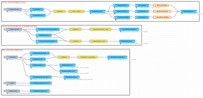 nodered-tempo