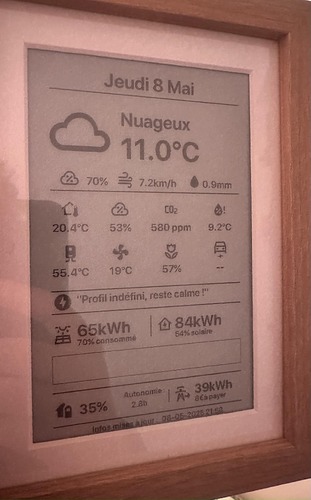 Screen