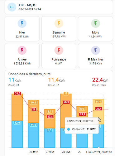 2024-03-03 16-49-20_Aperçu – Home Assistant