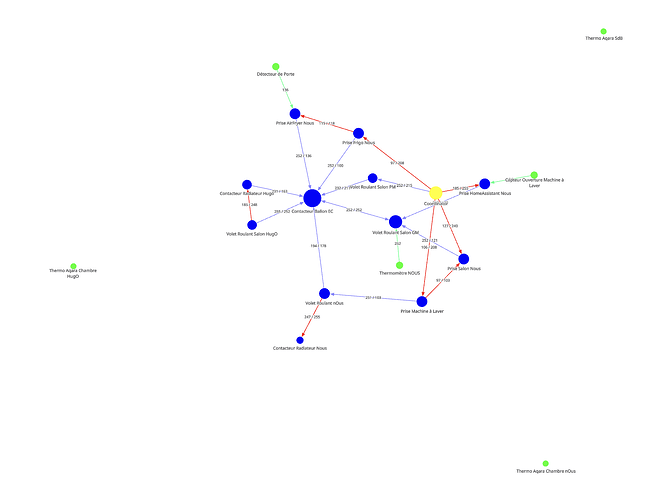 Capture d’écran 2025-11-10 à 18.51.42