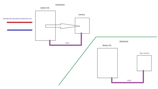 cam-exterieur