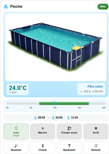 ha piscine