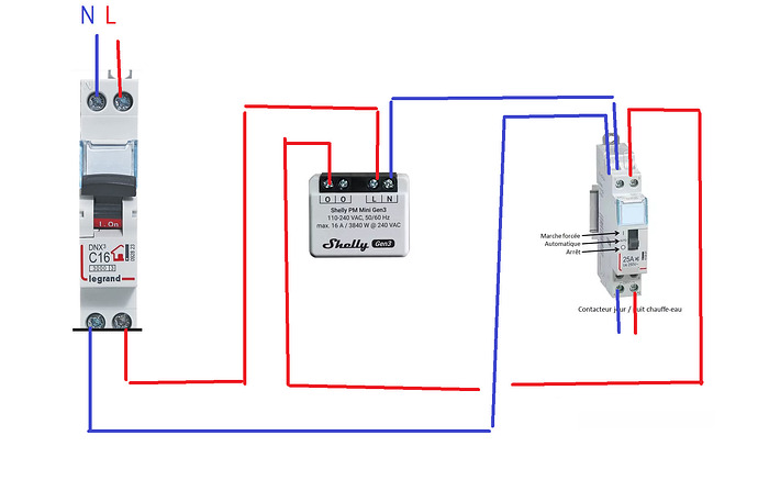 schéma elec shelly