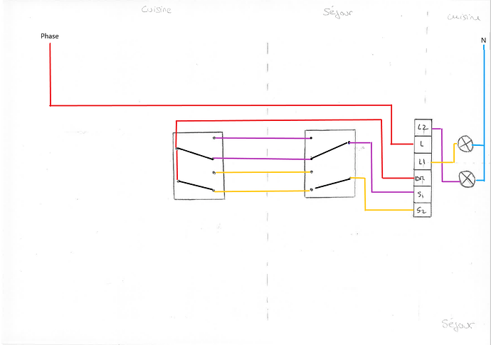 Branchement d'un interrupteur double et schéma de câblage