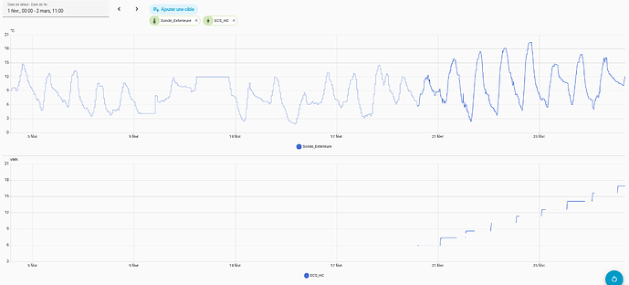 Capture d’écran du 2026-03-02 09-03-29