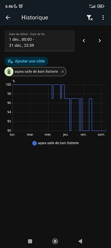 Screenshot_2025-12-06-06-46-00-417_io.homeassistant.companion.android