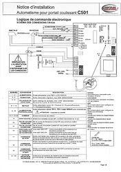 automatisme_c501_original