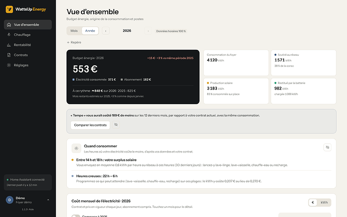 02-vue-ensemble-annee-ecran