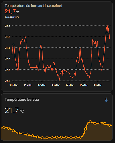 test-–-Home-Assistant