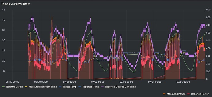 Screenshot 2025-07-08 at 10.22.37