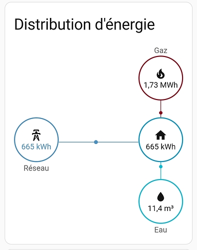 Screenshot_2026-03-07-21-53-55-343_io.homeassistant.companion.android-edit