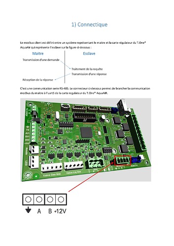 Specification Modbus Client T.One AquaAIR_v6_Page_2