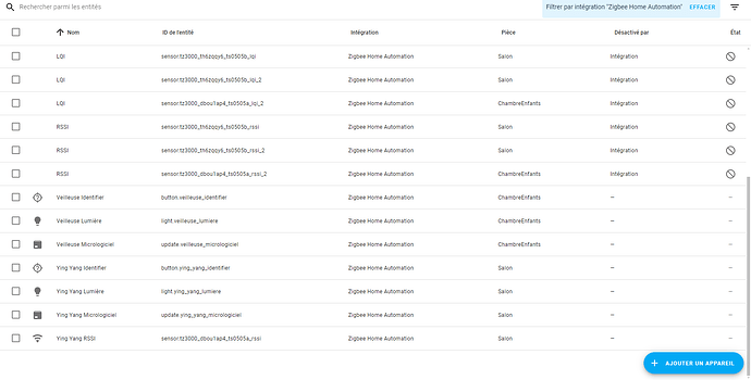 zigbee4