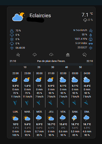 meteo fr