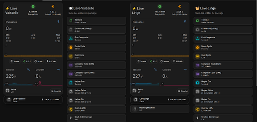dashboard_toutes_les_cartes