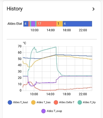 Screenshot_20250925_001615_Home Assistant