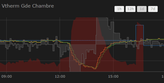 Capture d’écran 2025-01-23 à 22.52.06