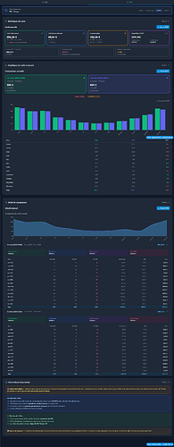 myelectricaldata_demo_consommation_euro (2)