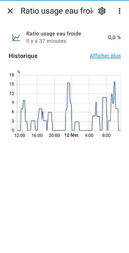 Screenshot_2025-02-12-11-25-00-056_io.homeassistant.companion.android-edit