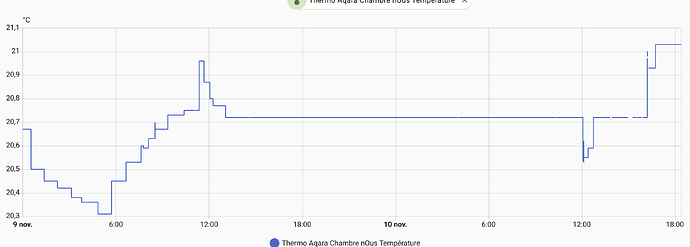 Capture d’écran 2025-11-10 à 18.24.29